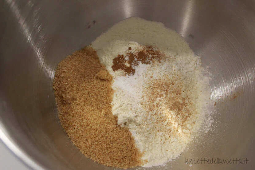 Prep muffin di zucca
